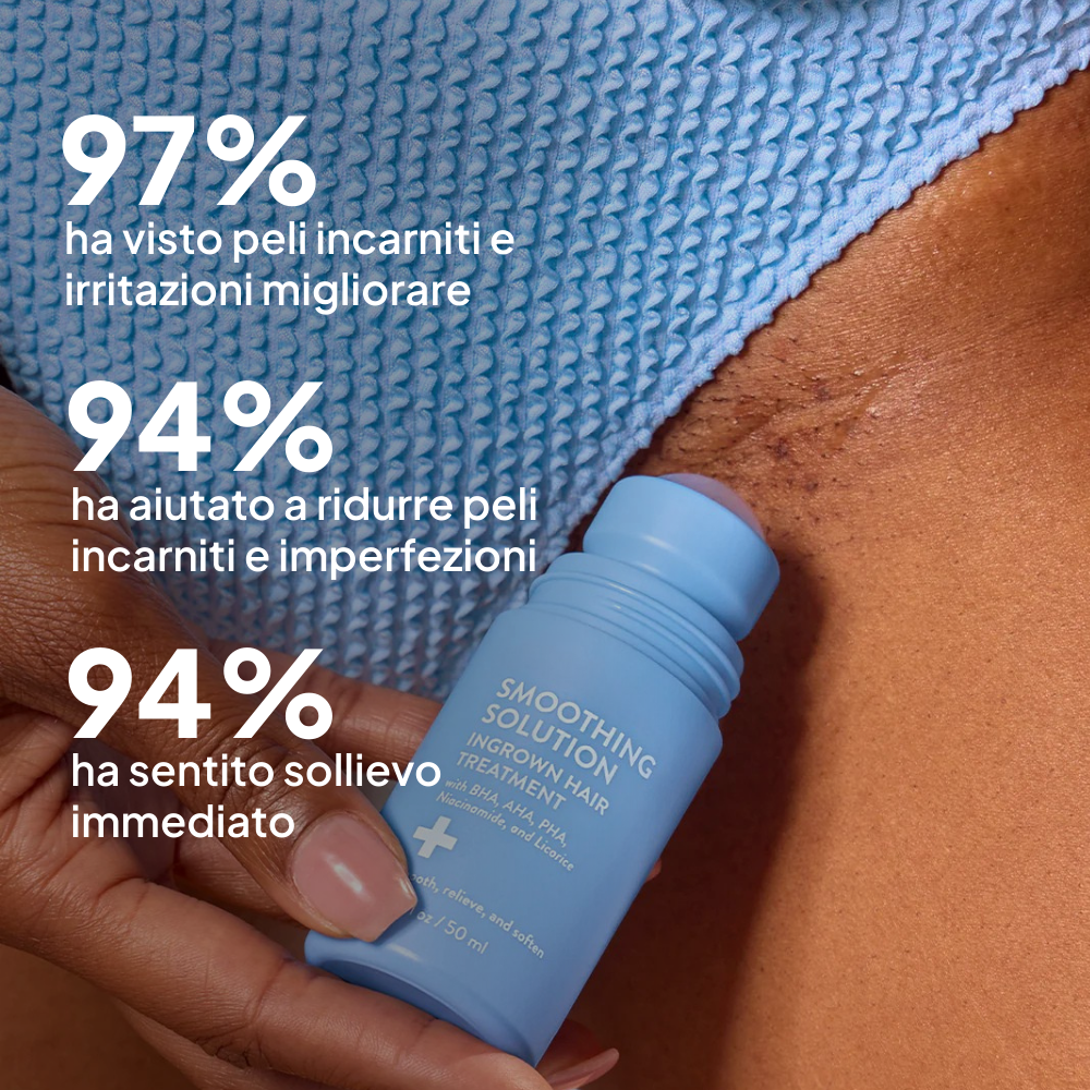 Smoothing Solution - Trattamento Contro i Peli Incarniti